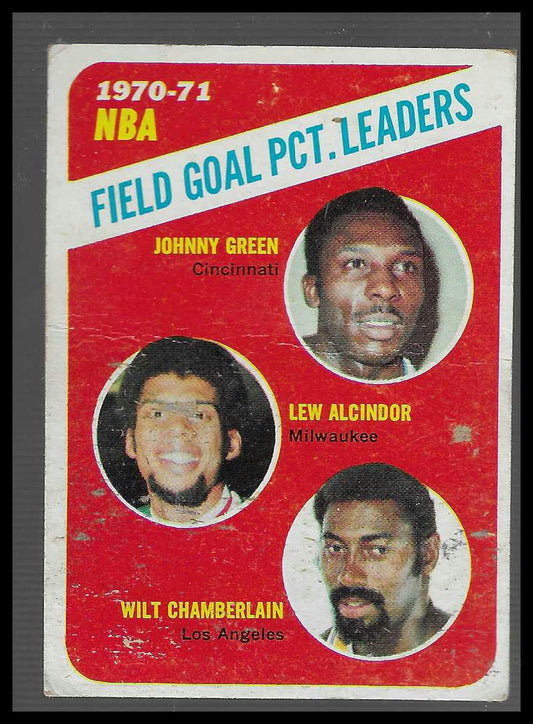 1971-72 Topps #140 Johnny Green / Lew Alcindor / Wilt Chamberlain