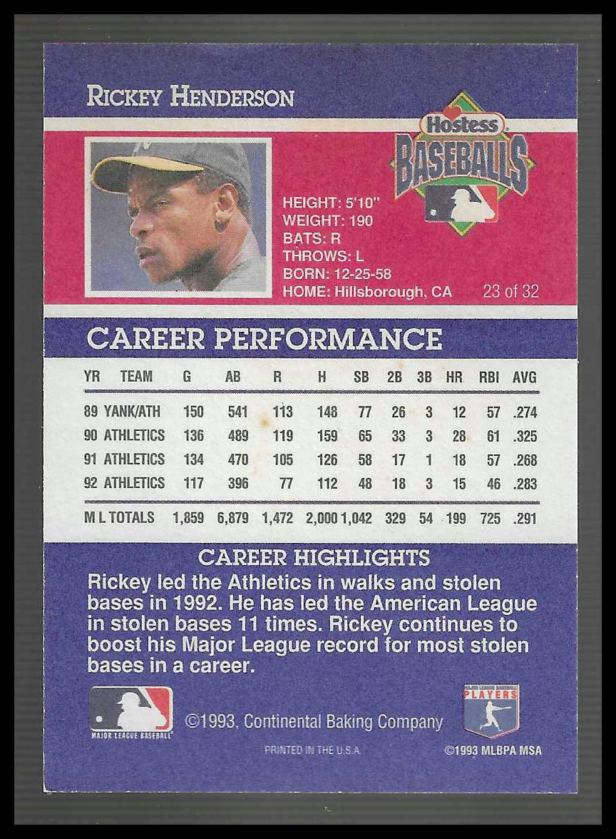 1993 Hostess #23 Rickey Henderson