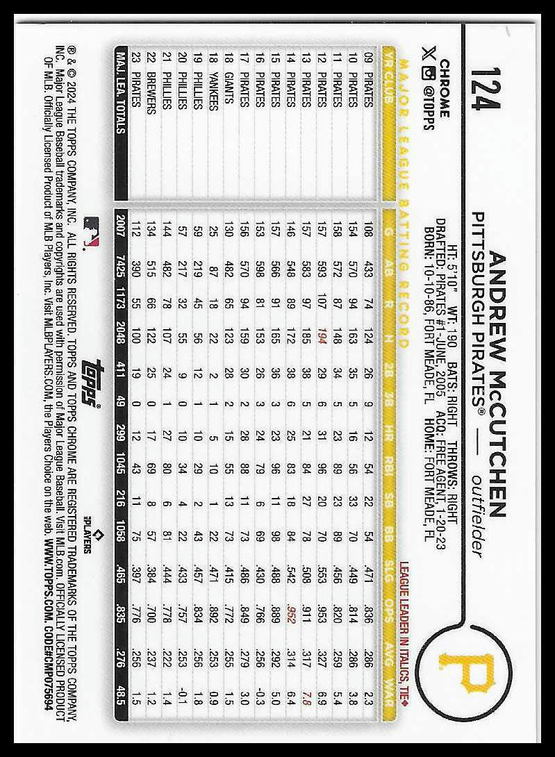 2024 Topps Chrome #124 Andrew McCutchen Refractor