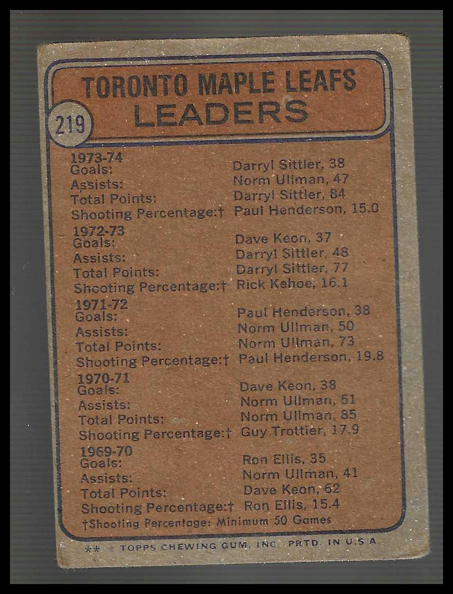 1974-75 Topps #219 Darryl Sittler / Norm Ullman / Paul Henderson / Denis Dupere