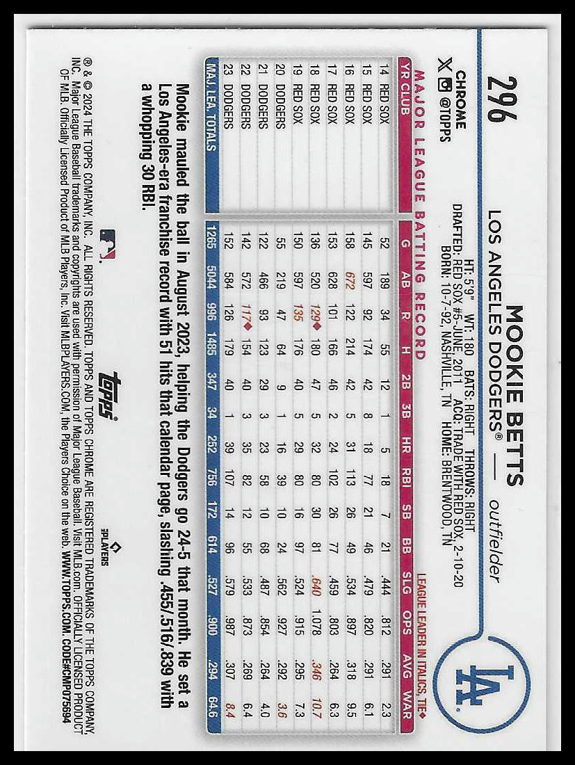 2024 Topps Chrome #296 Mookie Betts