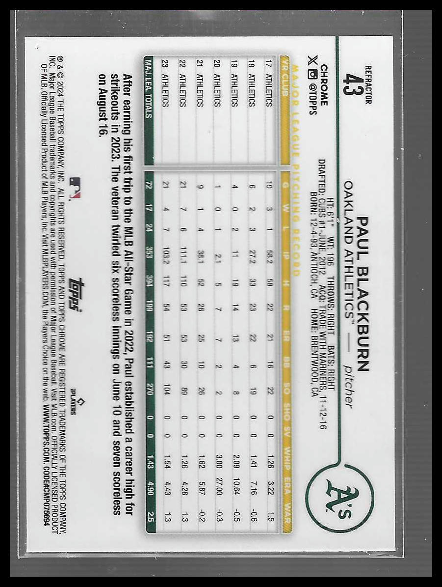 2024 Topps Chrome #43 Paul Blackburn Refractor