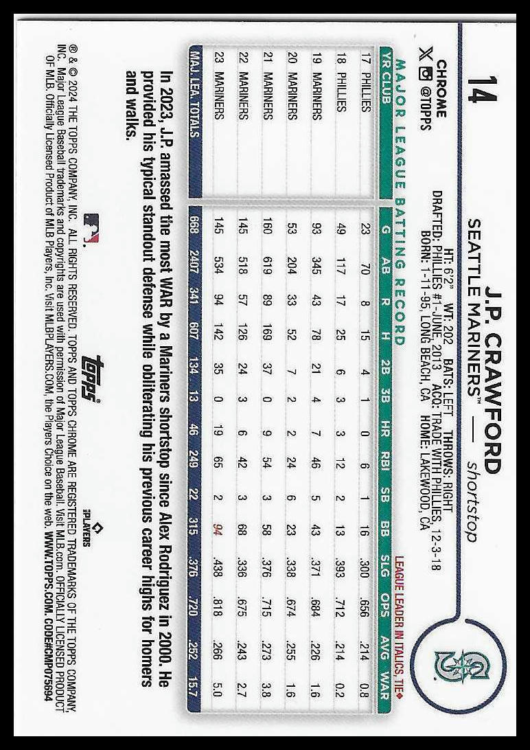 2024 Topps Chrome #14 J.P. Crawford Refractor