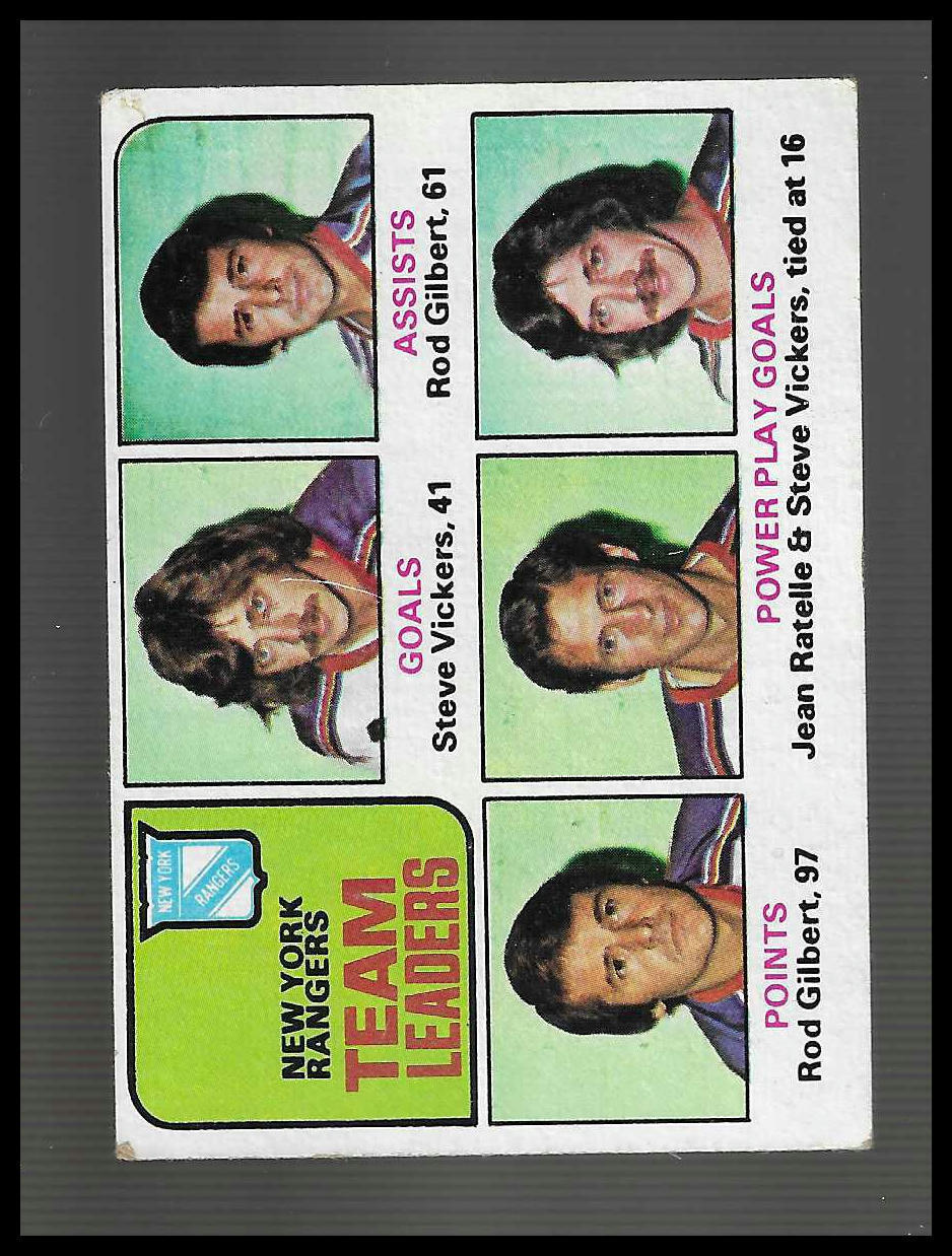 1975-76 Topps #324 New York Rangers Team Leaders