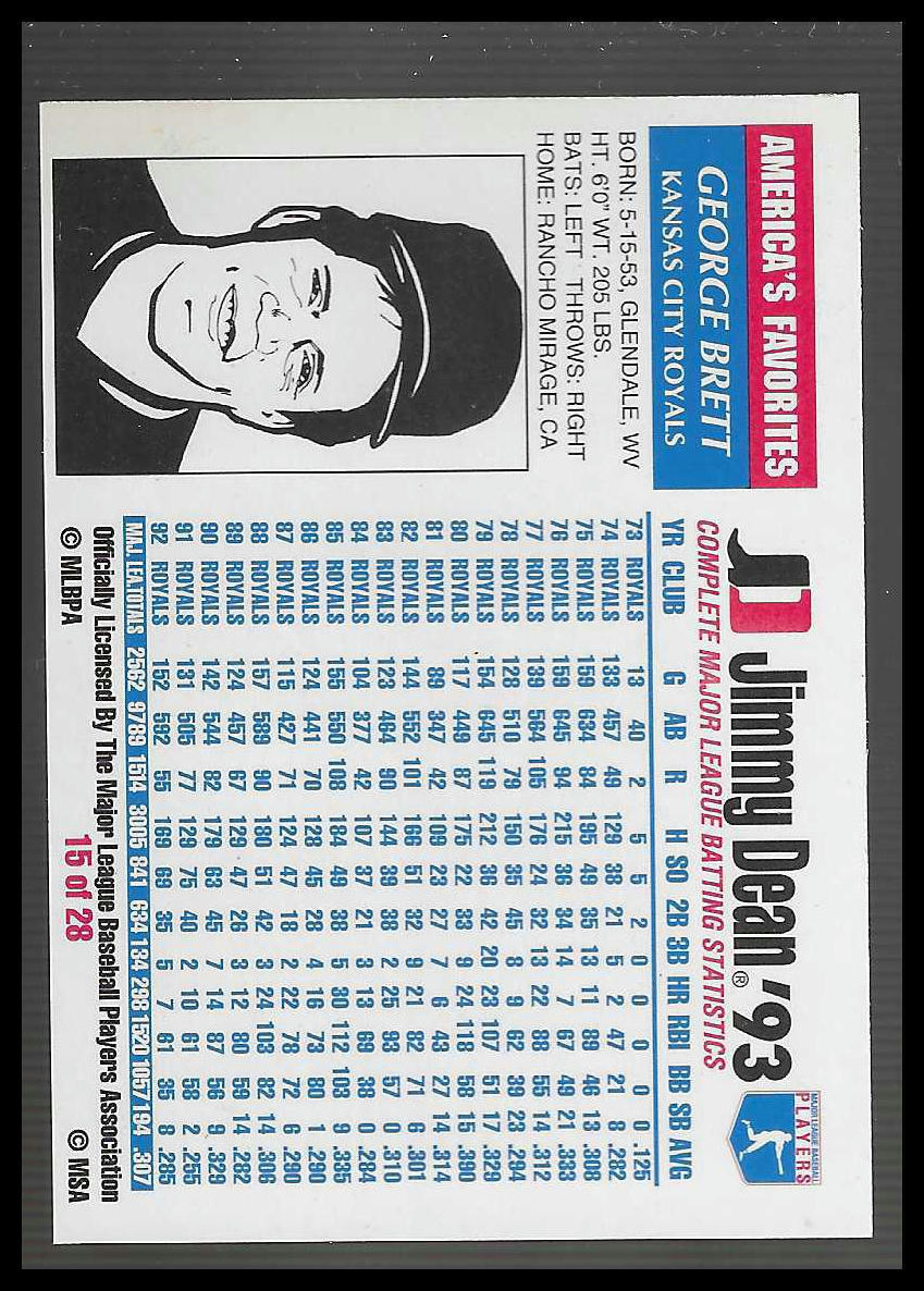 1993 Jimmy Dean #15 George Brett