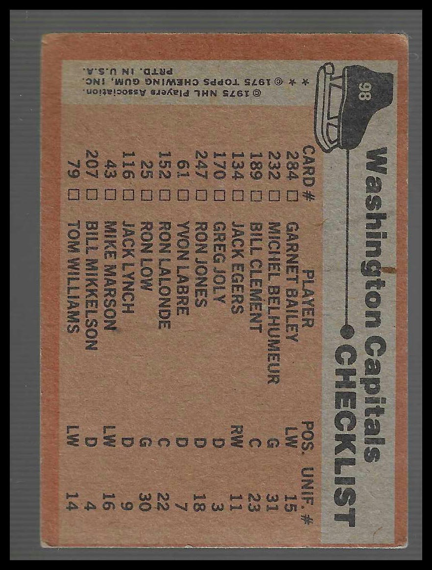 1975-76 Topps #98 Washington Capitals