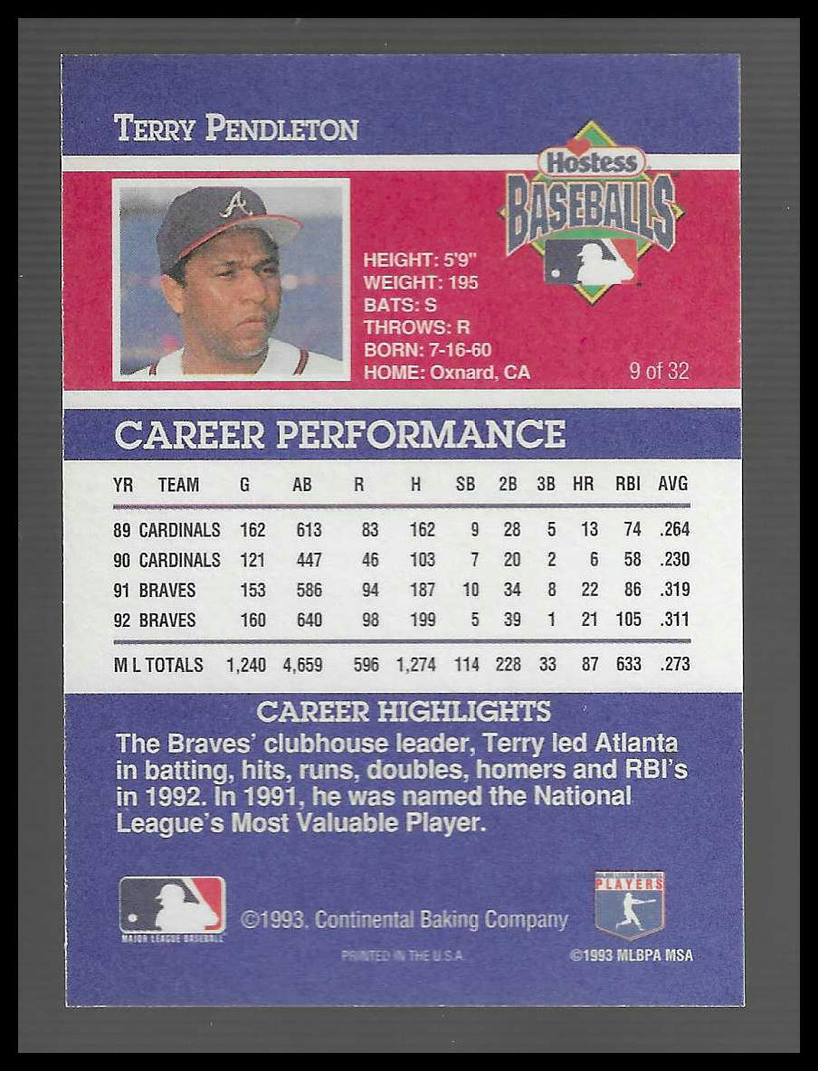 1993 Hostess #9 Terry Pendleton