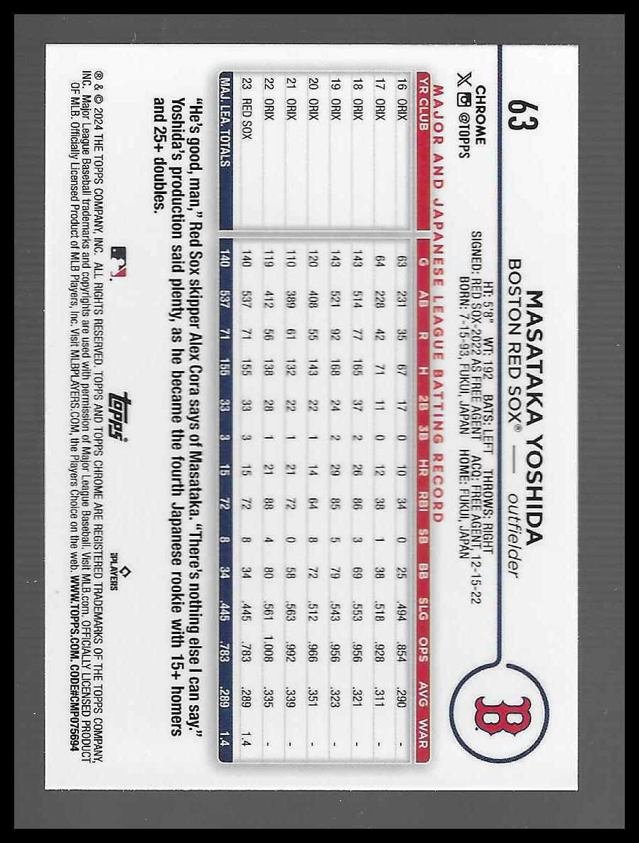 2024 Topps Chrome #63 Masataka Yoshida Prism Refractor