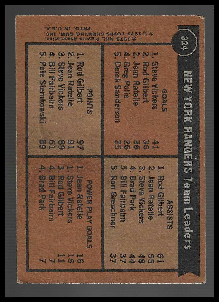 1975-76 Topps #324 New York Rangers Team Leaders