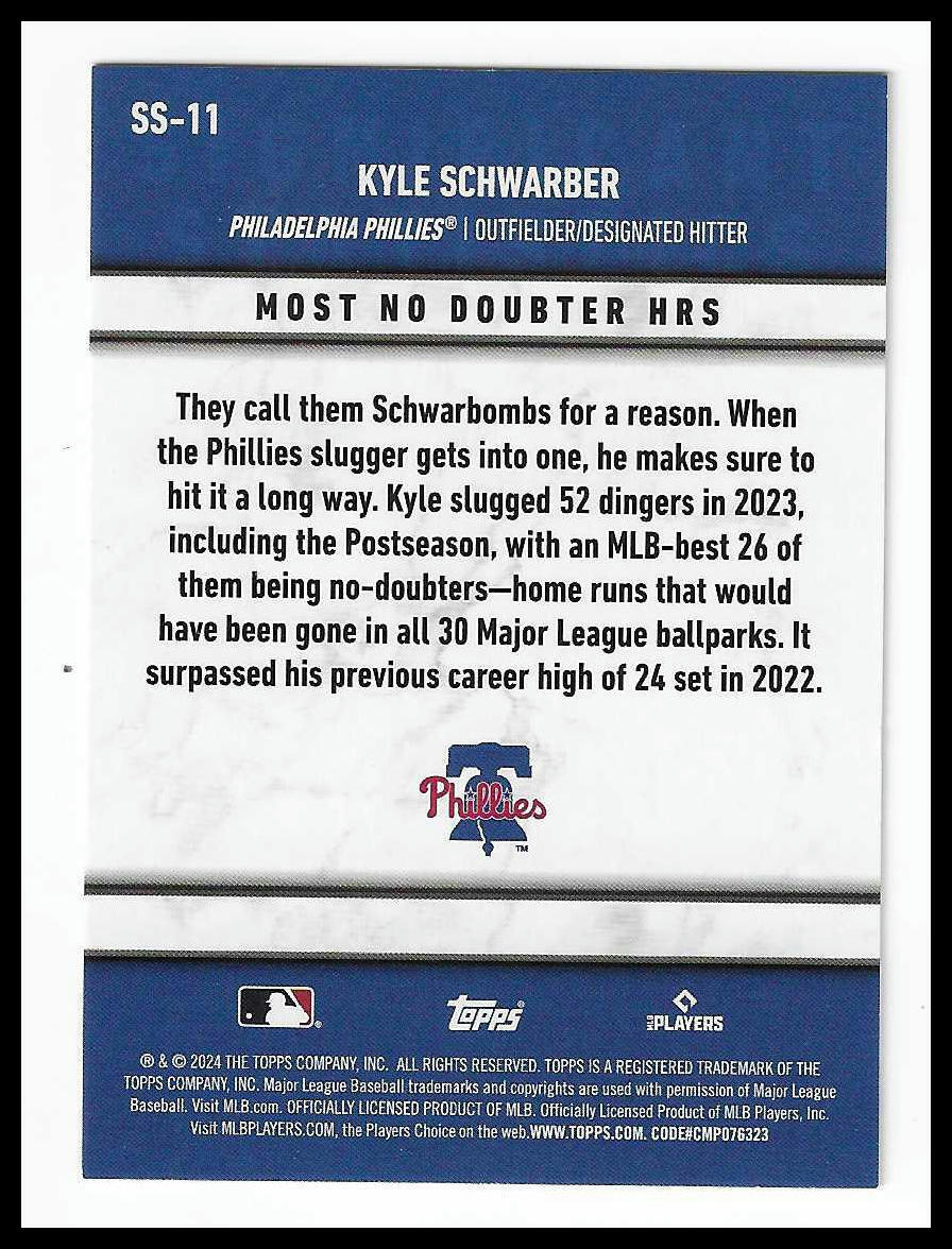 2024 Topps - Significant Statistics #SS-11 Kyle Schwarber Significant Statistics