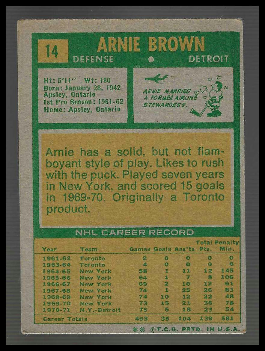 1971-72 Topps #14 Arnie Brown