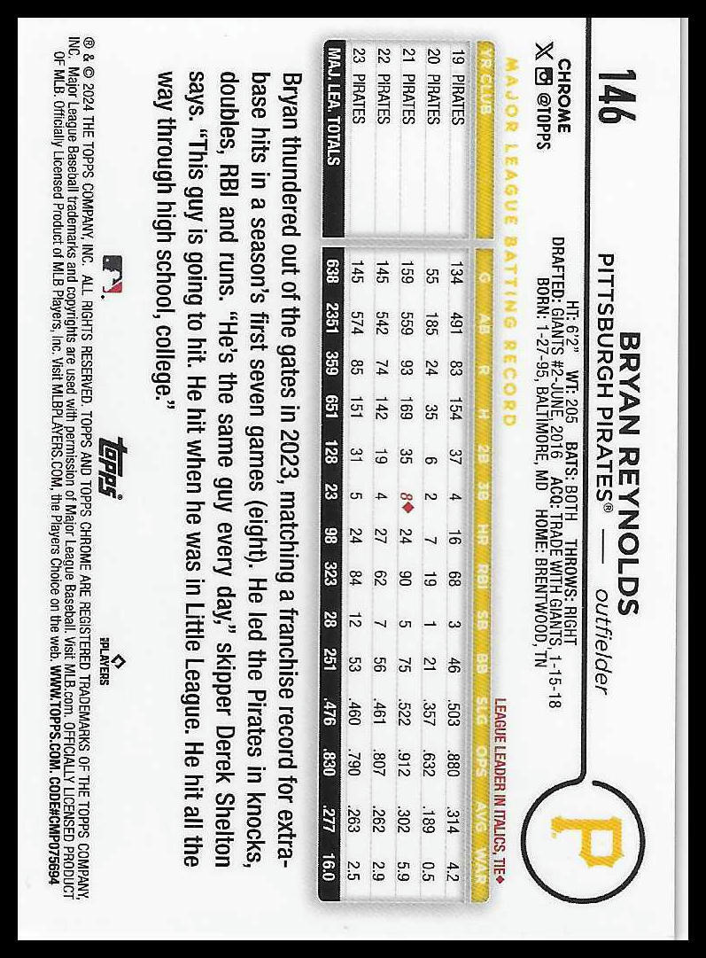 2024 Topps Chrome #146 Bryan Reynolds Refractor