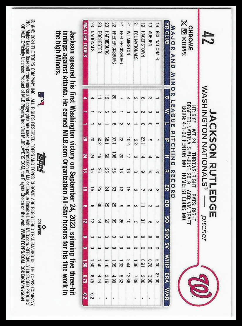 2024 Topps Chrome #42 Jackson Rutledge Refractor