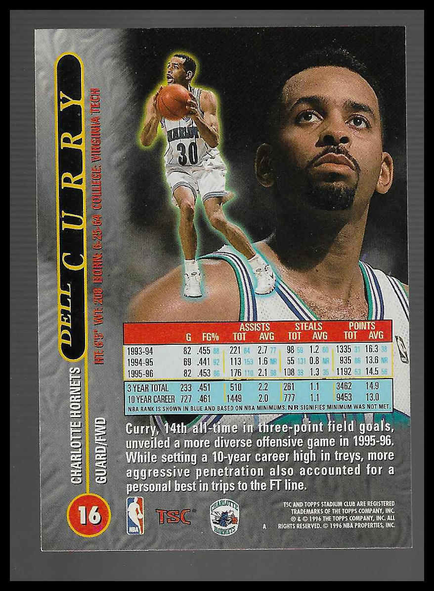 1996-97 Stadium Club #16 Dell Curry