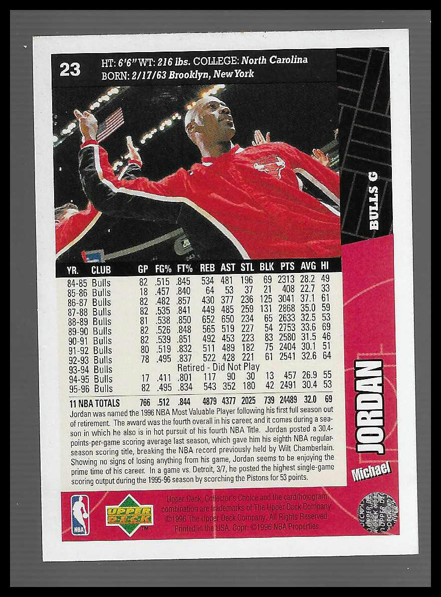 1996-97 Collector's Choice Chicago Bulls #CH3 Michael Jordan