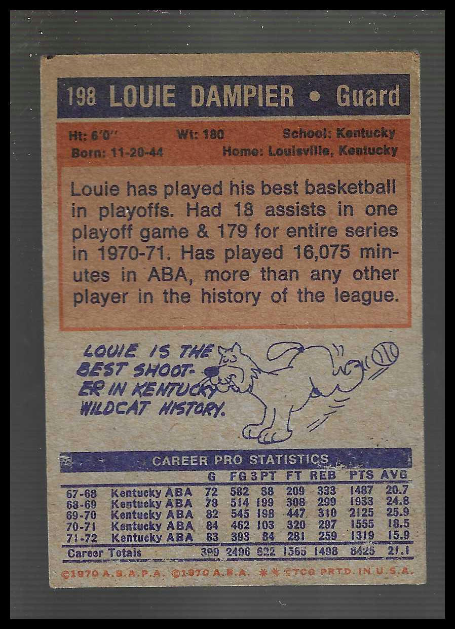 1972-73 Topps #198 Louie Dampier