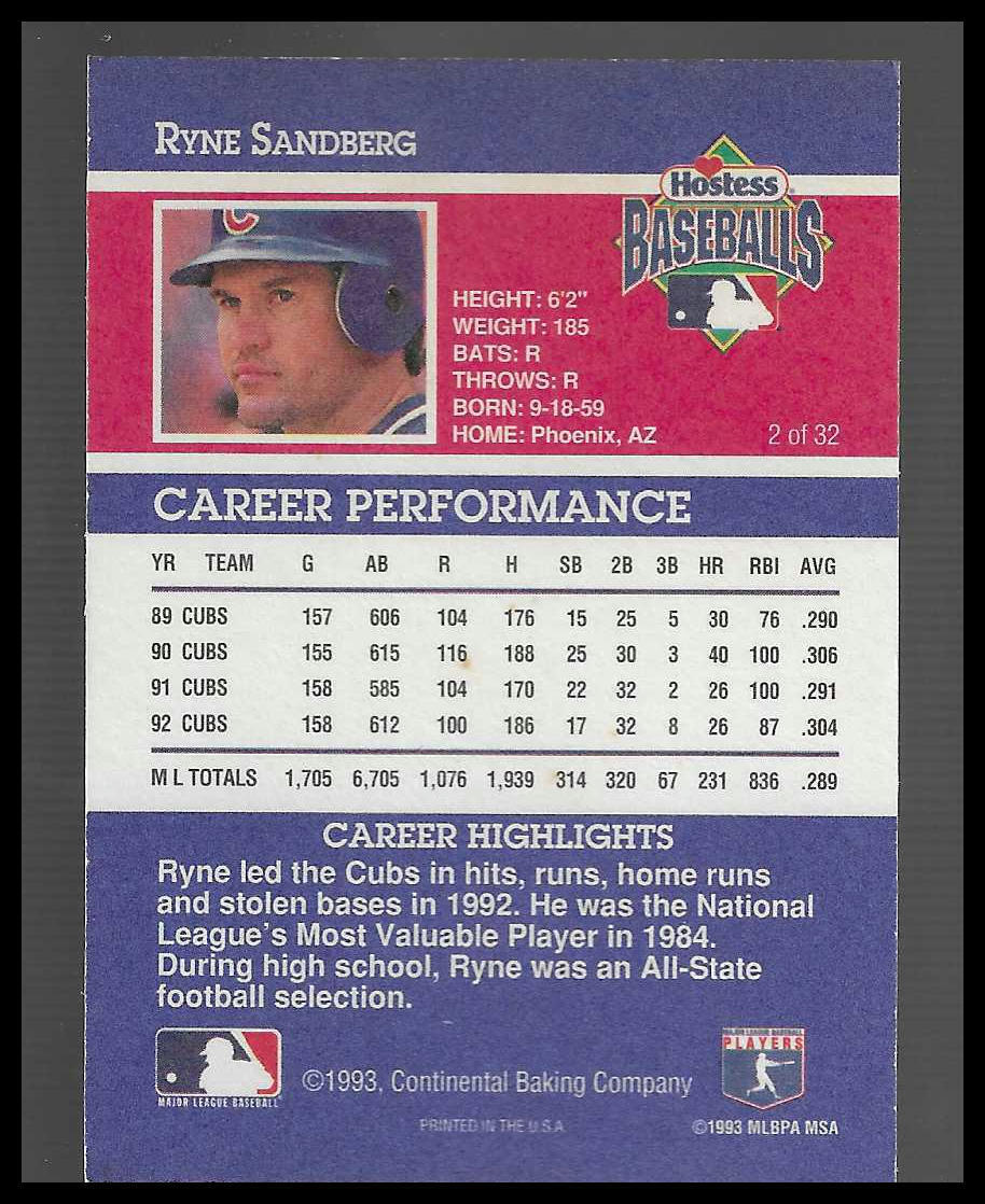 1993 Hostess #2 Ryne Sandberg