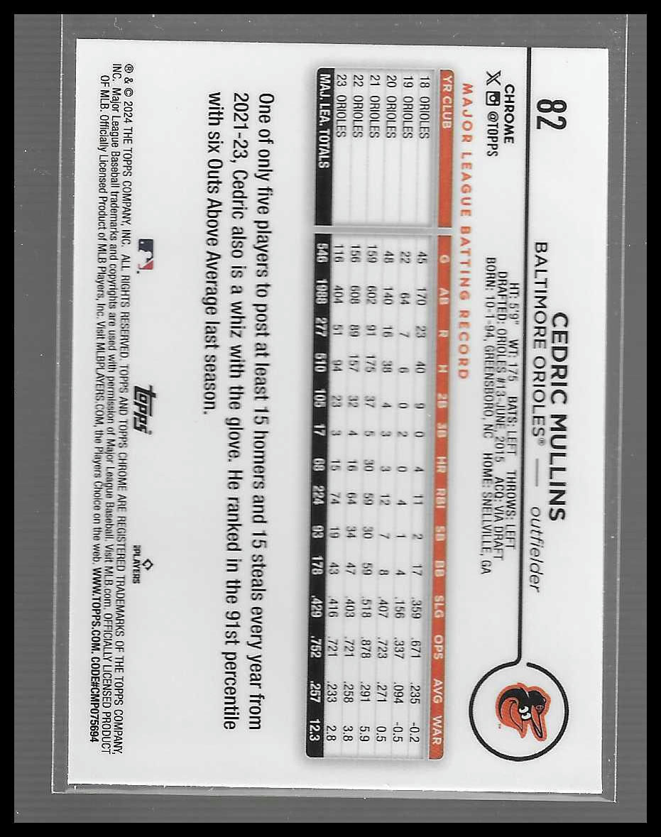 2024 Topps Chrome #82 Cedric Mullins Refractor