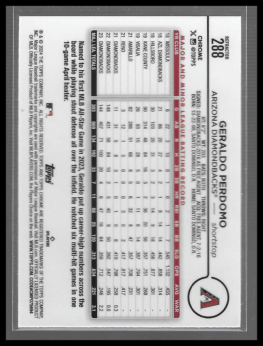 2024 Topps Chrome #288 Geraldo Perdomo Refractor