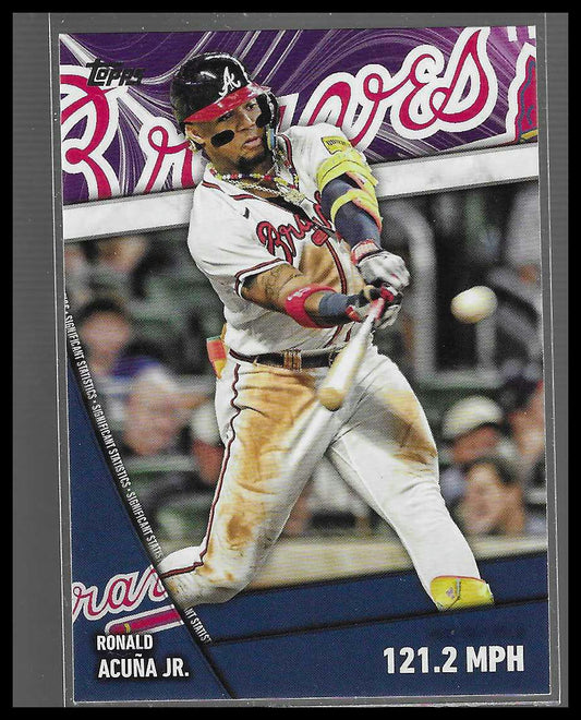 2024 Topps #SS-2 Ronald Acuña Jr. Significant Statistics