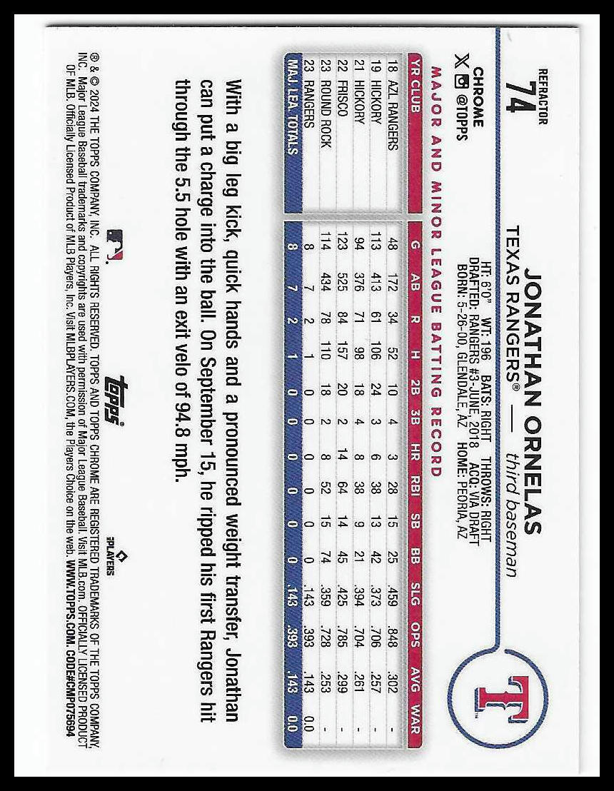 2024 Topps Chrome #74 Jonathan Ornelas Refractor