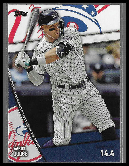 2024 Topps #SS-6 Aaron Judge Significant Statistics