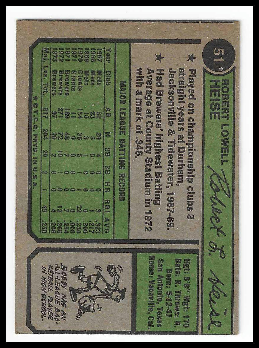 1974 Topps #51 Bobby Heise