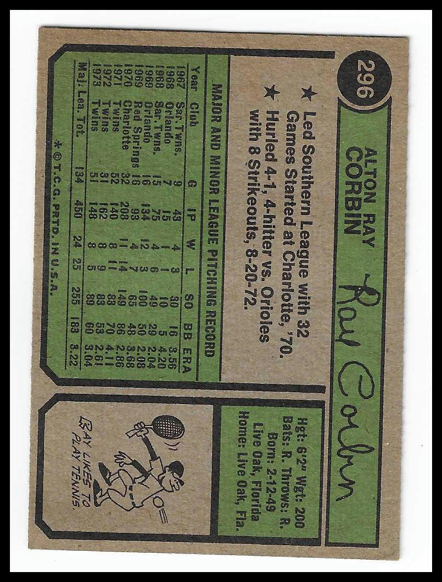 1974 Topps #296 Ray Corbin