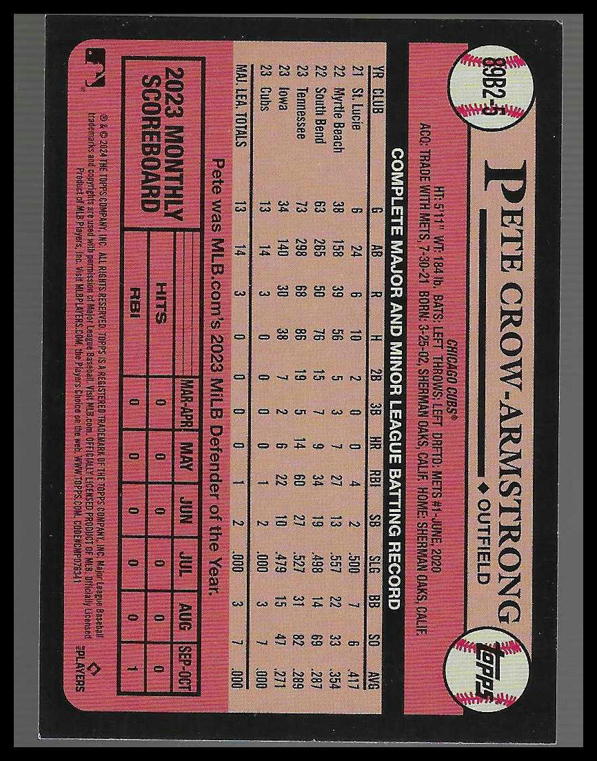 2024 Topps - 1989 Topps Baseball 35th Anniversary  #89B2-5 Pete Crow-Armstrong