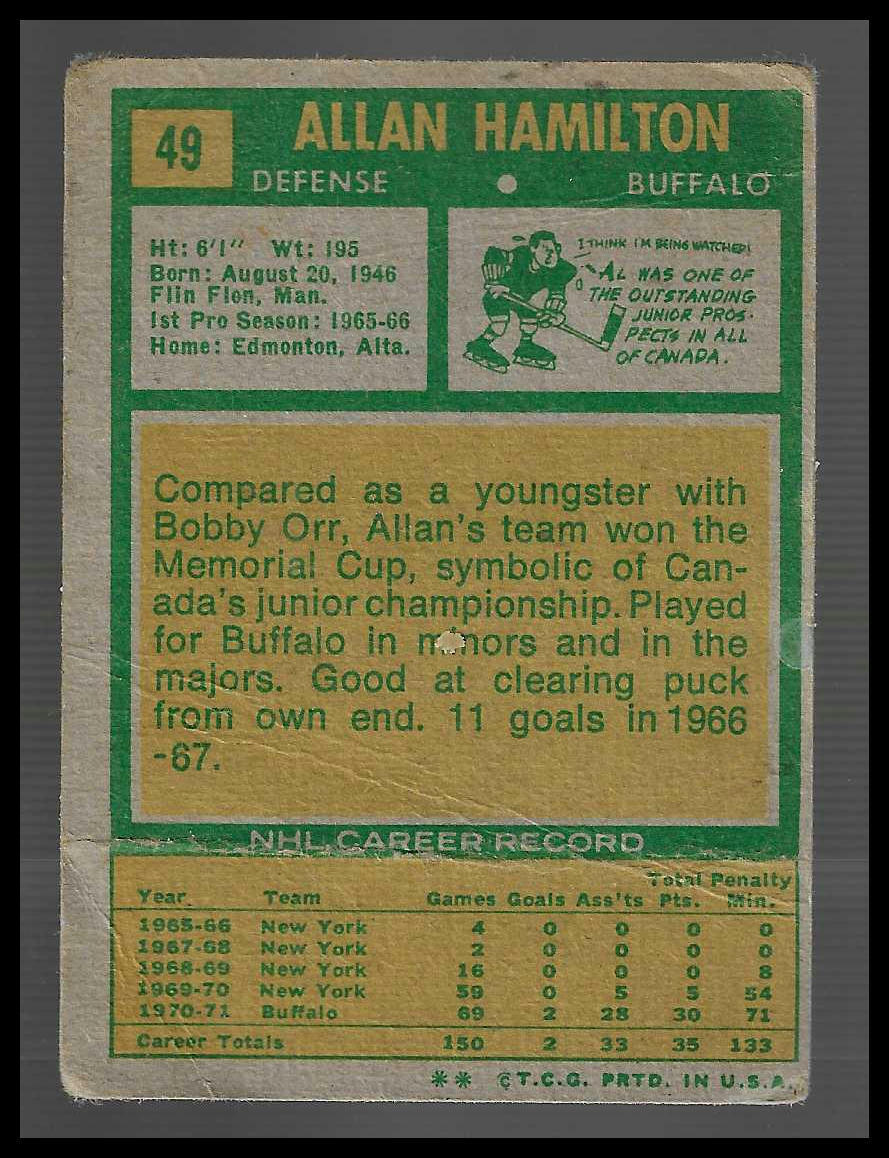 1971-72 Topps #49 Allan Hamilton