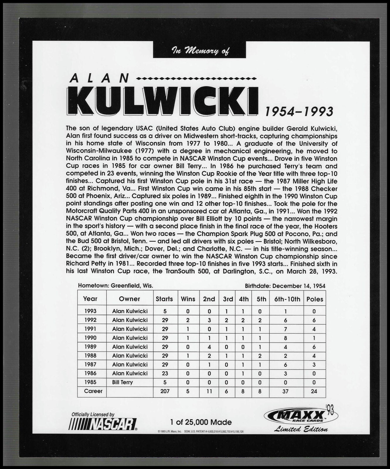 1993 Maxx Premier Plus #NNO Alan Kulwicki Jumbos