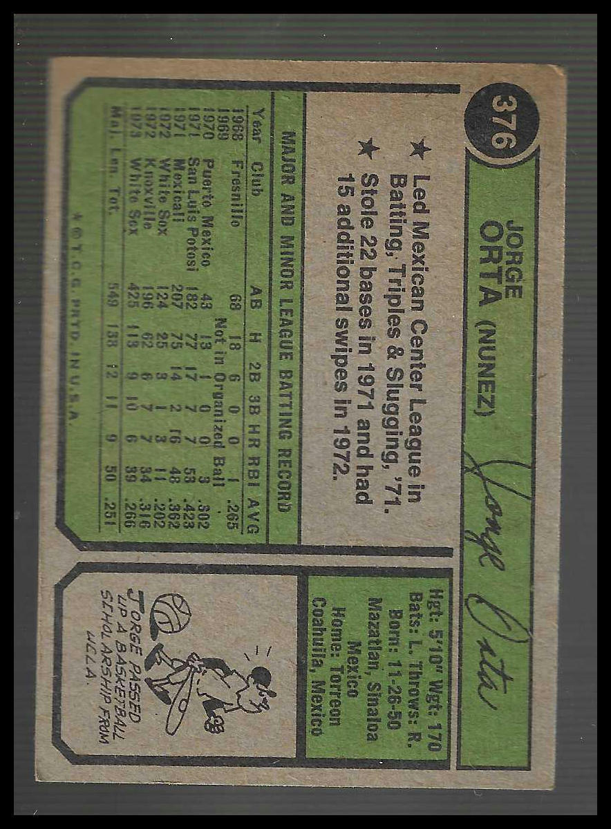 1974 Topps #376 Jorge Orta