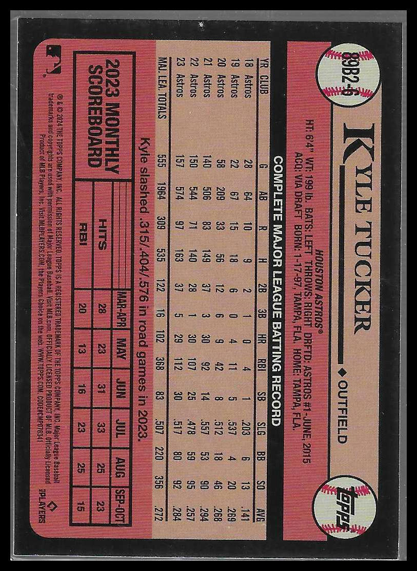 2024 Topps #89B2-6 Kyle Tucker 1989 Topps Baseball 35th Anniversary