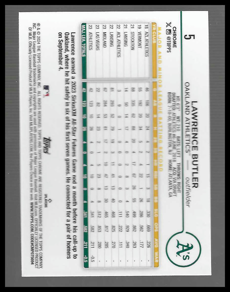 2024 Topps Chrome #5 Lawrence Butler RC