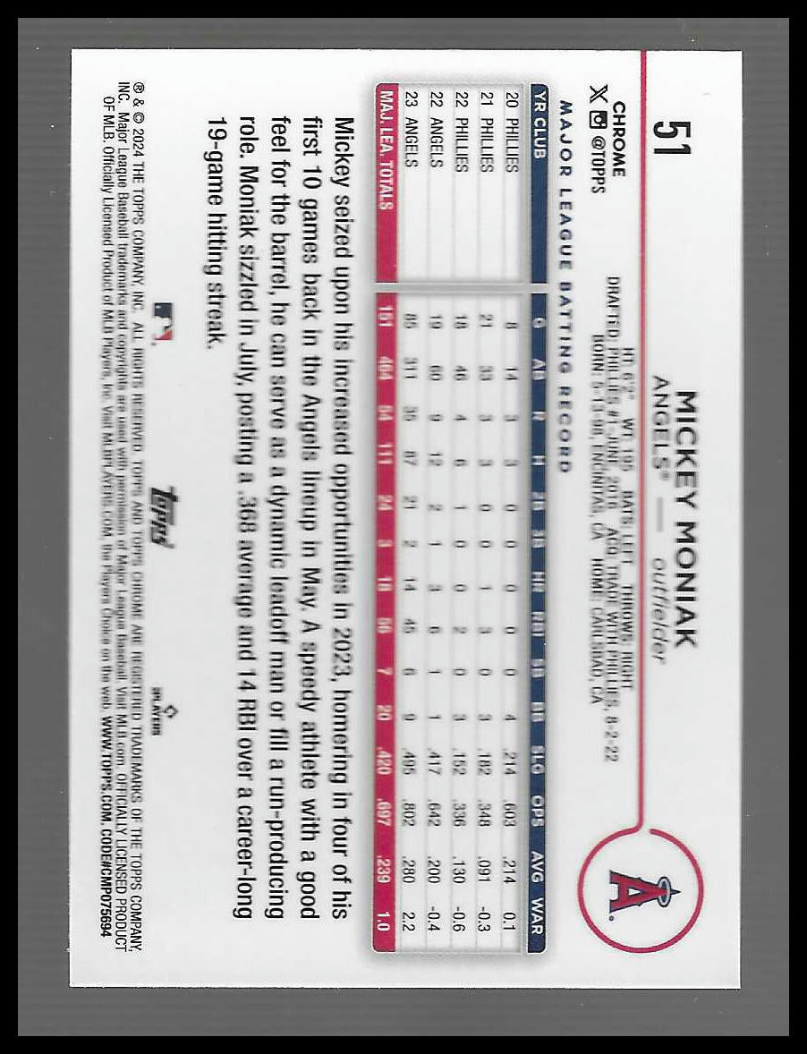 2024 Topps Chrome #51 Mickey Moniak