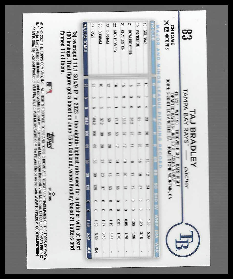 2024 Topps Chrome #83 Taj Bradley