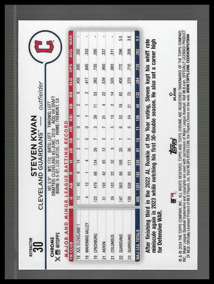 2024 Topps Chrome #312 Steven Kwan Refractor