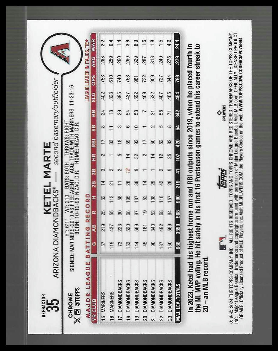 2024 Topps Chrome #597 Ketel Marte Refractor